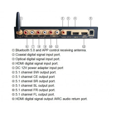 Аудиодекодер UD851B 5.1ch | HDMI 2.0b ARC, Optical, Coaxial, Bluetooth | DTS AC3 FLAC | 4K@60Hz | ЦАП 24bit/192kHz