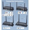 4K Беспроводной HDMI KVM удлинитель 200 м 5G WiFi аудио и видео передатчик и приемник