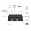 КВМ Переключатель DK102 - 2 USB-HDMI, KVM Switch поддержка 4К/60HZ, HDMI 2.0, HDCP 2.2CP 2.2