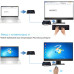 Купить KVM удлинитель 4K по витой паре 80м  EX080K 