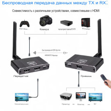 Беспроводной HDMI-удлинитель NIVEK EX2001G Full HD 1080p@60 Гц до 180 м