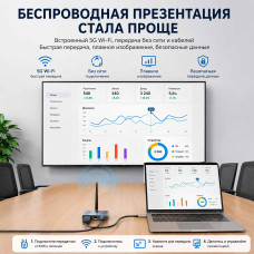 Беспроводной HDMI-удлинитель NIVEK EX5001G Full HD 1080p до 500 м