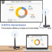 Беспроводной HDMI-удлинитель NIVEK EX5003 Full HD до 200 м