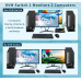 KVM-переключатель LiNK-T H201G на 2 компьютера с HDMI 2.1 и USB 3.0