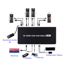KVM-переключатель HDMI на 4 компьютера FD004KH, 4K 60 Гц, Hotkey