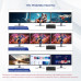 Купить 8K 60Hz КВМ Переключатель 3 х 3,  DP 1.4 в России