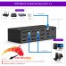 KVM-переключатель LiNK-T HDL12 — 2 ПК, 3 монитора, 8K и Gigabit LAN