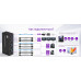 KVM-переключатель LiNK-T HDL12 — 2 ПК, 3 монитора, 8K и Gigabit LAN