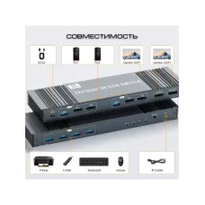 KVM-переключатель LiNK-T 8K0202DP на 2 компьютера и 2 монитора, DisplayPort 1.4, 8K