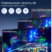KVM-переключатель LiNK-T 4401 — 4 ПК, 2 монитора, HDMI 2.1