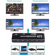 Матричный HDMI-коммутатор LiNK-T 4K0402N 4×2 4K@60Hz HDR EDID