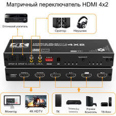 Матричный HDMI-коммутатор LiNK-T 4K0402M 4×2 4K@60Hz HDR10 EDID