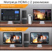 HDMI-матрица LiNK-T 4K0402M 4×2 с поддержкой 4K@60Hz и EDID