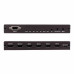 HDMI-мультивьювер LiNK-T 0402QM 4×2 с управлением RS232