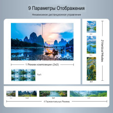 Контроллер видеостены LiNK-T VWC2x2JP1 2×2 HDMI/DVI 4K для 4 экранов Копировать